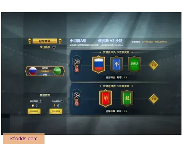 世界杯胜负全面解析与精准竞猜策略深度指南