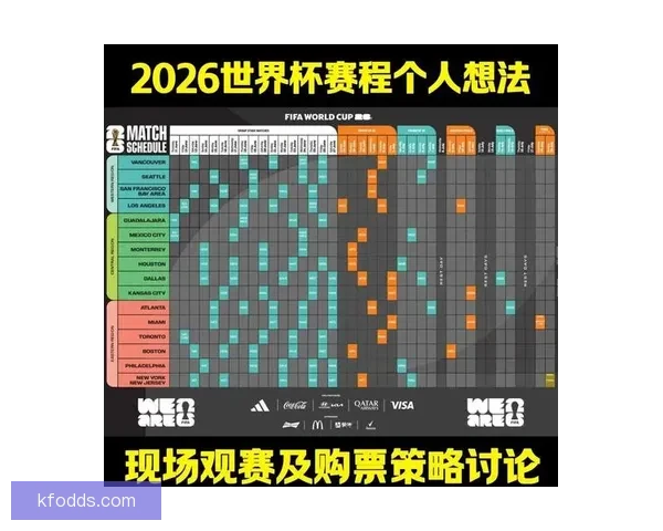 世界杯竞猜赔率分析：深入解读各队胜负概率与投注策略