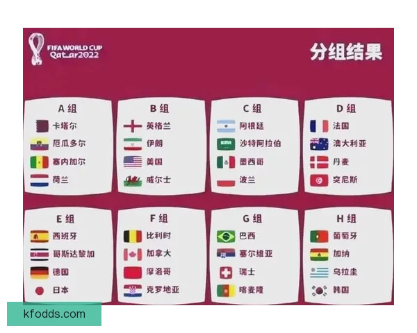 世界杯赛前胜负预测全面解析与专家深度竞猜指南