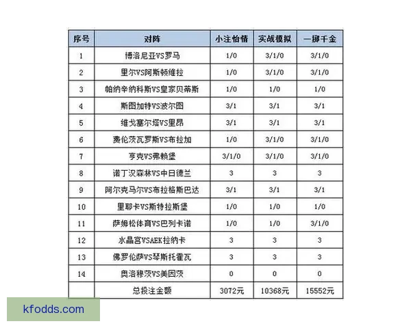 全面解析体育竞猜入口平台优势与风险，带你了解如何选择最适合的投注方式