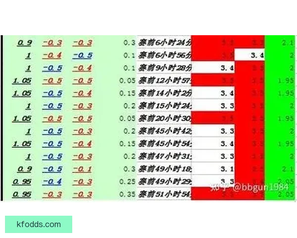 体育竞猜赔率解析：如何通过数据分析提升投注精准度与获胜机会