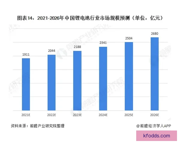 世界杯竞猜赛事数据全面解析与胜负趋势深度预测