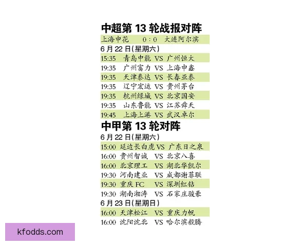 体育竞猜赔率解析与分析 助你轻松掌握投注技巧与风险控制